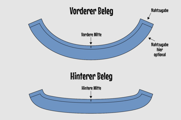 SonntagsDing von pedilu: Beleg annähen – Skizze